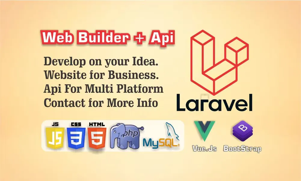 Custom Website Development for All Industries